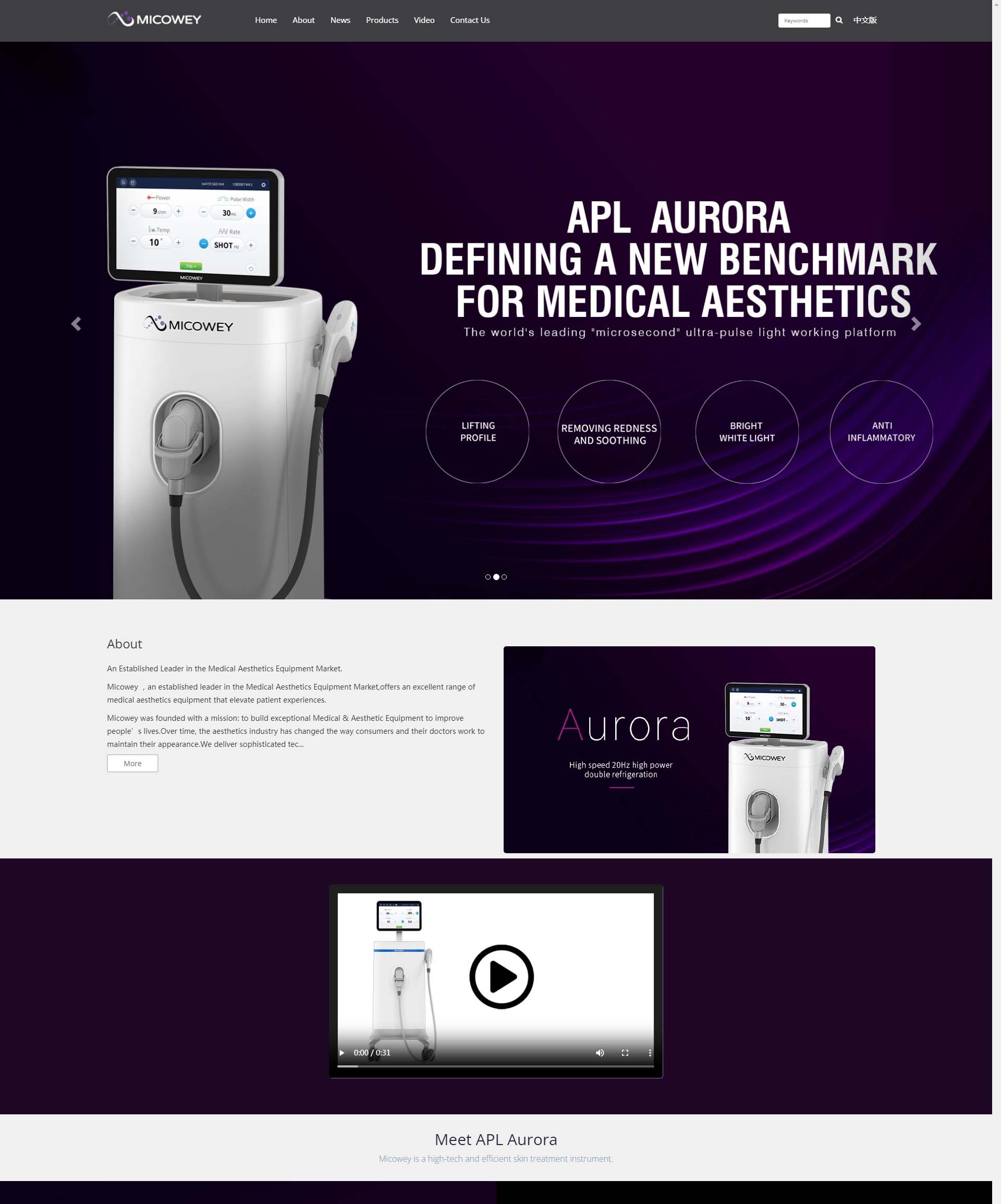 医疗和美容设备公司